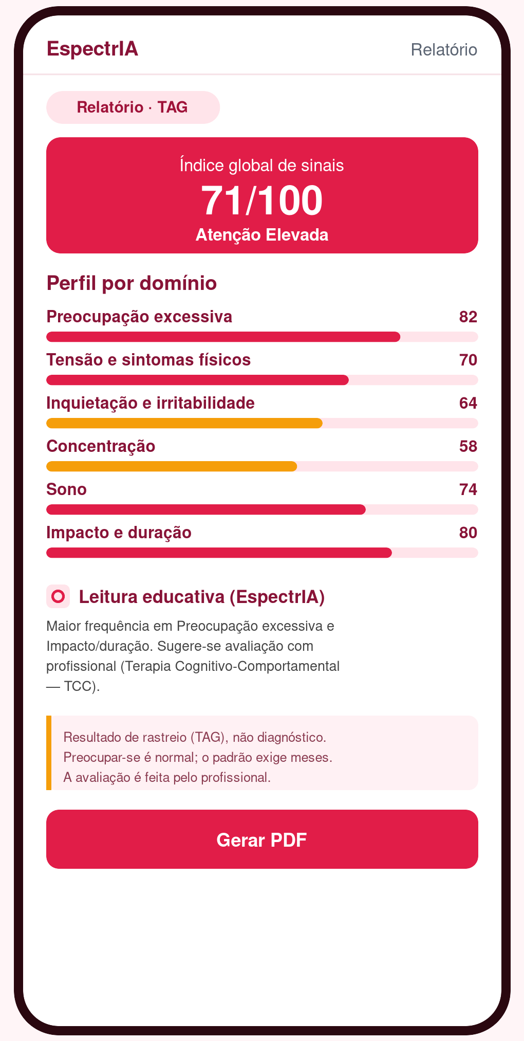 Exemplo de resultado do rastreio de TAG